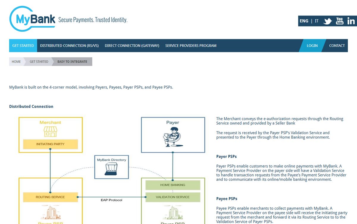 MyBank